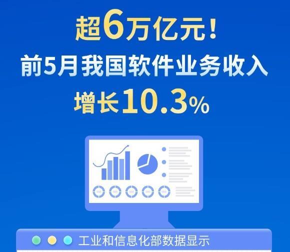 神十八乘组这周在忙些什么